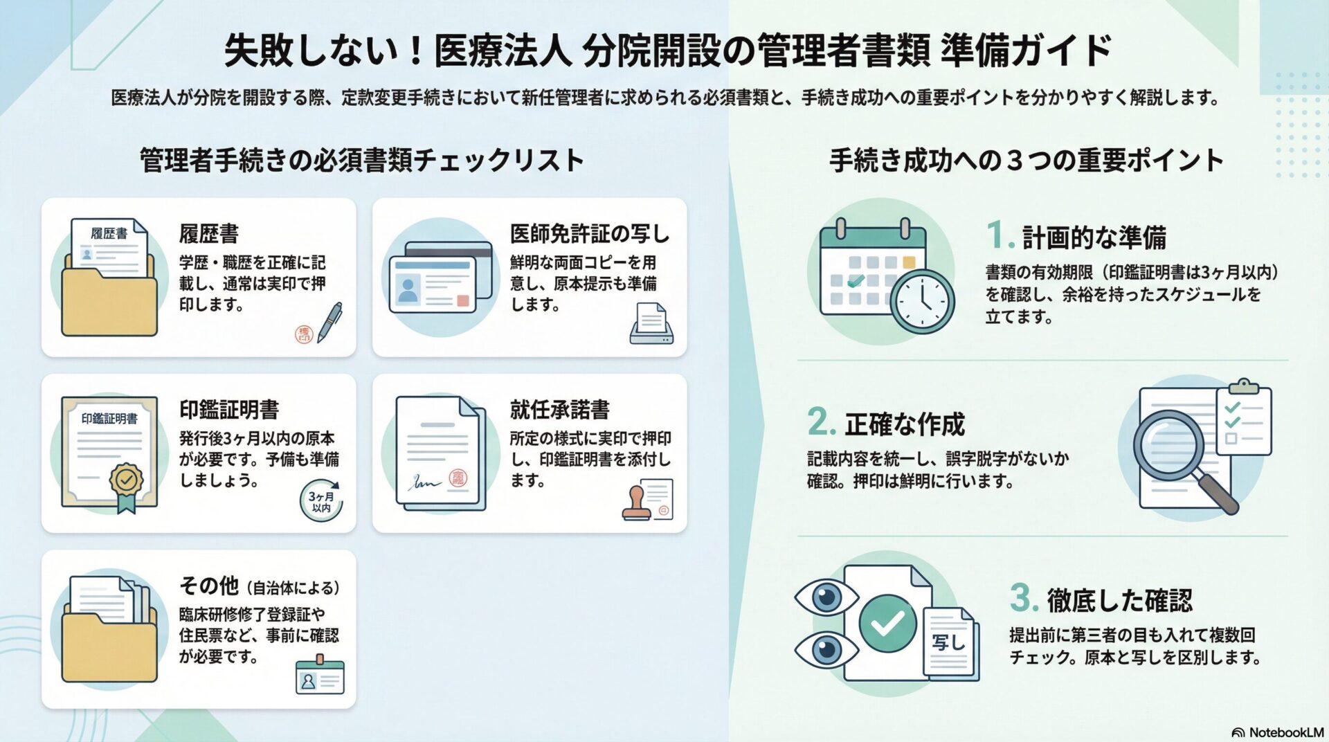 失敗しない！医療法人 分院開設の管理者書類 準備ガイド
