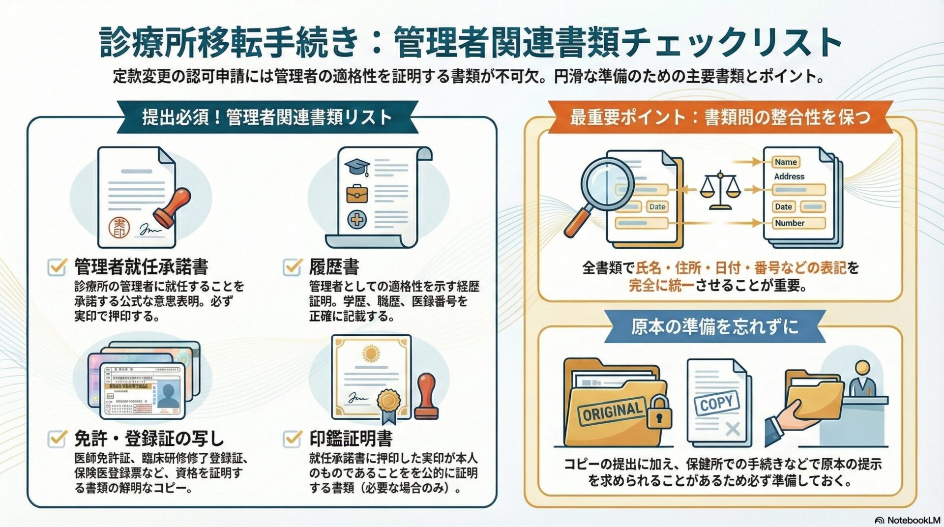 診療所移転手続き:管理者関連書類チェックリスト