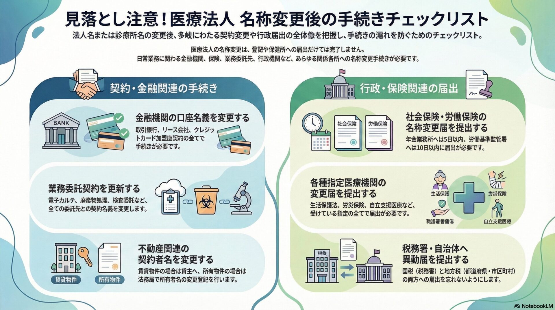 見落とし注意！医療法人名称変更後の手続きチェックリスト