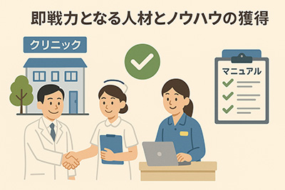 即戦力となる人材とノウハウの獲得