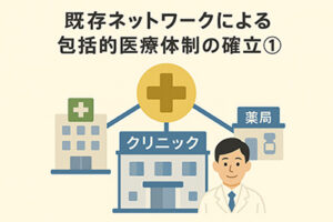 既存ネットワークによる包括的医療体制の確立①