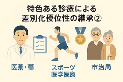 特色ある診療による差別化優位性の継承②