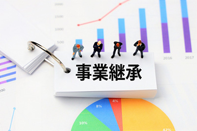 事業承継の時期設定のイメージ