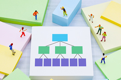 承継後の処遇・役割分担のイメージ